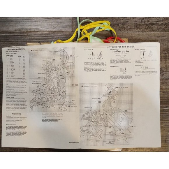 1977 Beatrix Potter Peter Rabbit and Jemima Puddleduck Bibs Stamped Cross Stitch - Picture 8 of 9
